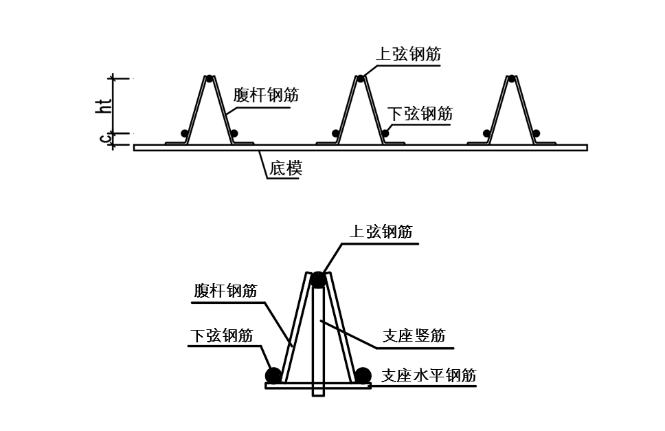 小图 钢筋桁架楼承板截面图